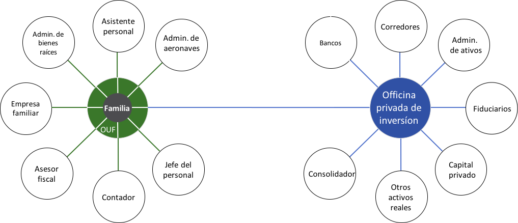 Imagen eliminada.